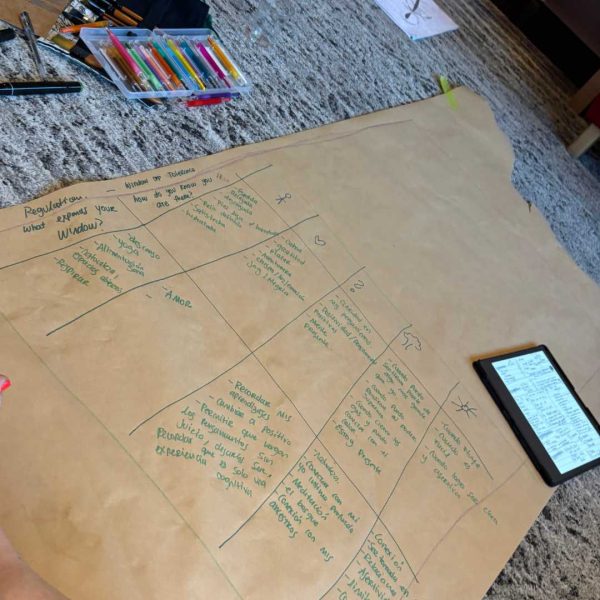 [In-Person] Mapping What Lives Within: A creative 4 hour workshop for emotional integration through body, art, and community - Image 4