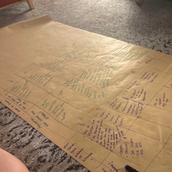 [In-Person] Mapping What Lives Within: A creative 4 hour workshop for emotional integration through body, art, and community - Image 5